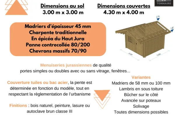 Abri de jardin bois sur mesure réalisé par Tonnaire — réalisation 31